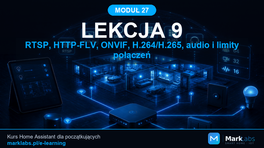 RTSP, HTTP-FLV, ONVIF, H.264/H.265, audio i limity połączeń
