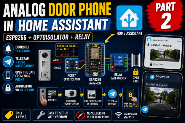 ESP8266 doorbell notification in Home Assistant with camera snapshot and Telegram – Part 2