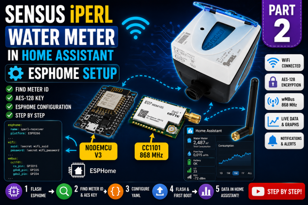 Sensus iPerl ESPHome Setup — Meter ID, AES Key & Full YAML Config [Part 2]