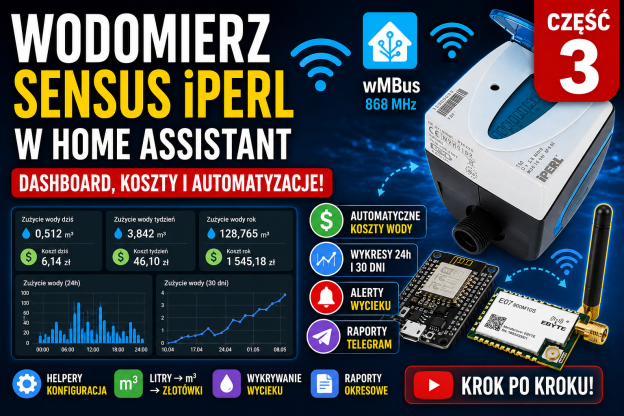 Wodomierz iPerl HA — Dashboard, koszty i automatyzacje