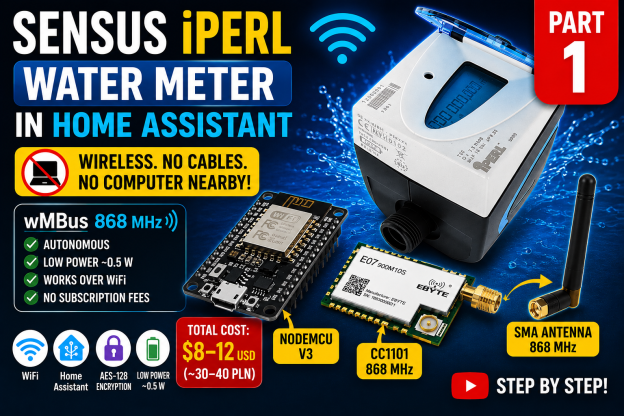 Sensus iPerl Water Meter in Home Assistant — wMBus without SDR (CC1101 + ESPHome)