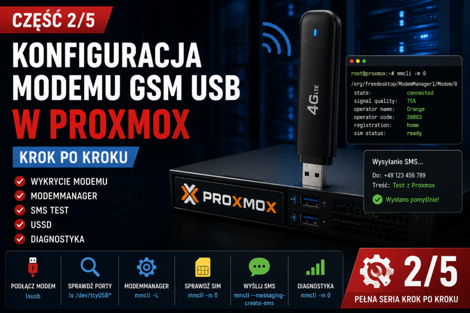 Konfiguracja modemu GSM USB w Proxmox i Home Assistant
