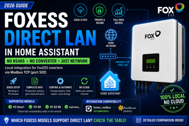 FoxESS H3 Smart, H1 G2 WL & P3: Connect to Home Assistant With No RS485 Adapter