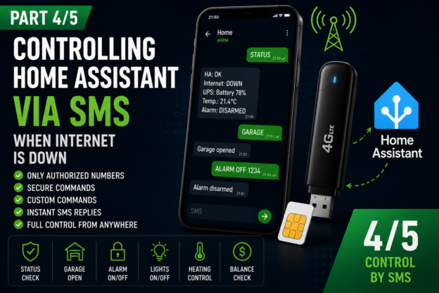 Controlling Home Assistant Over SMS Without Internet