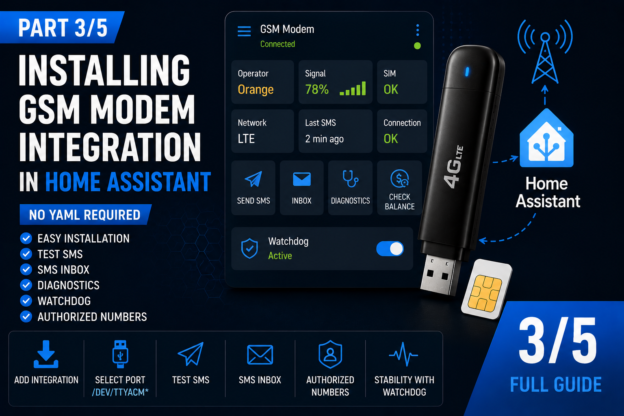 GSM Modem Integration for Home Assistant: Install & Setup
