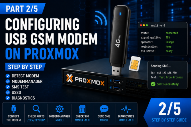 etting Up a GSM USB Modem on Proxmox, Step by Step