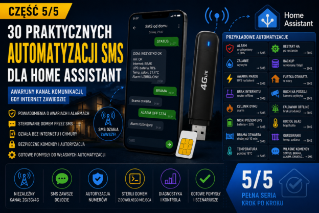 30 praktycznych automatyzacji SMS dla Home Assistant