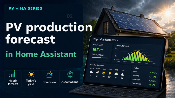 PV Production Forecasting in Home Assistant: Solcast, Forecast.Solar & Open-Meteo