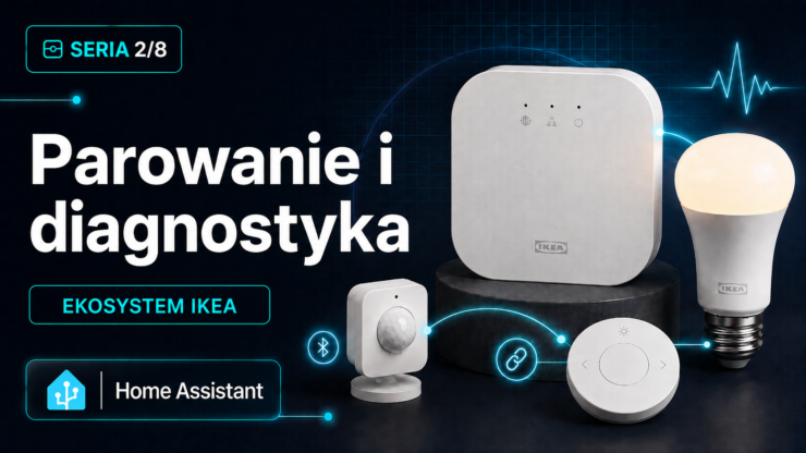 IKEA nie paruje się z Zigbee2MQTT: Interview failed