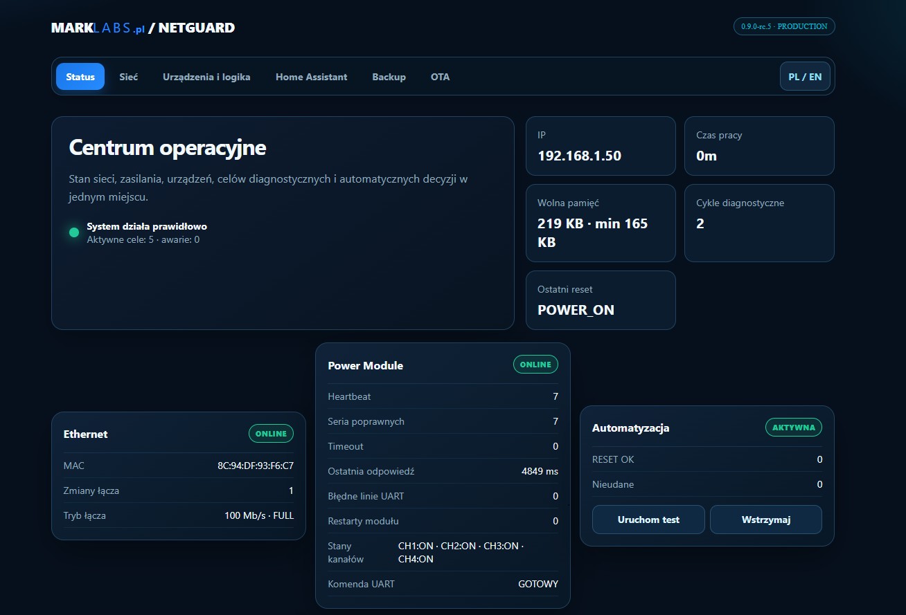 WT32-ETH01, Ethernet i inteligentne wykrywanie awarii