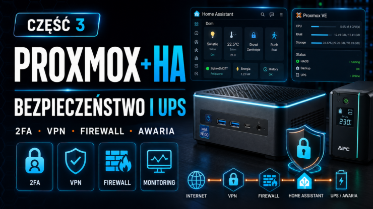 Home Assistant Proxmox bezpieczeństwo, UPS i firewall